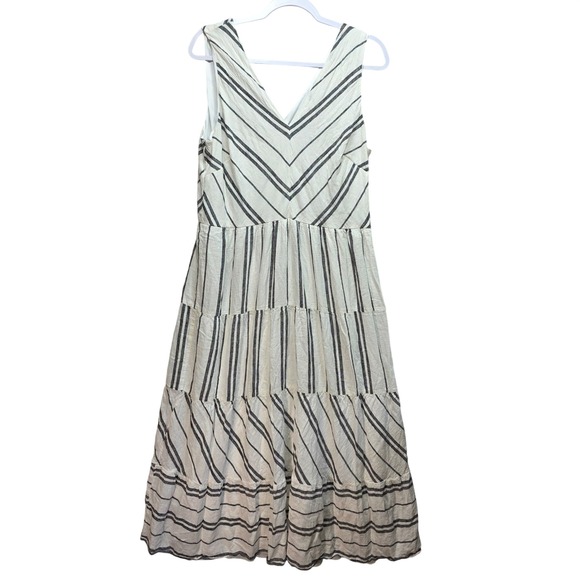 Dkny Dresses & Skirts - DKNY Striped Linen Blend Tiered Vneck Maxi Dress Womens 16 Black White